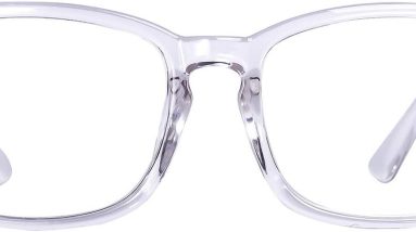 Shield Your Eyes: The Maxjuli Blue Light Blocking Glasses Review